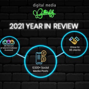 2021-Review